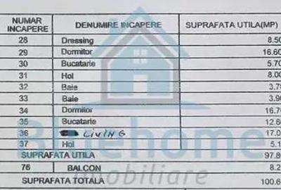 Apartament cu 4 camere decomandat în 1 Mai - 2