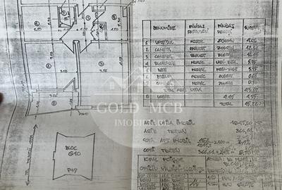 Apartament 2 camere - Bdul Basarabia - 10