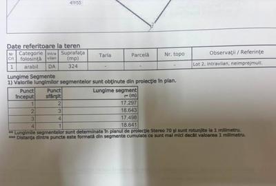 Teren intravilan în Adunații-Copăceni - 2