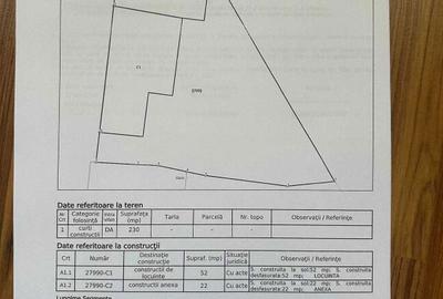 Casă cu 2 camere în Ultracentral - 2