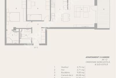 De vanzare apartament 3 camere si 2 bai in SIBIU - 2