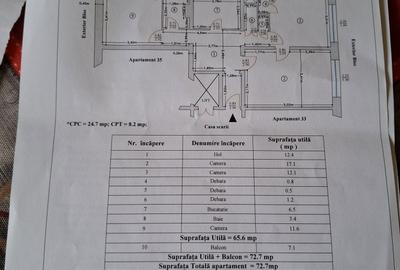Apartament cu 3 camere decomandat în Cornișa - 1
