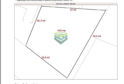 Teren de 610 mp, în Central