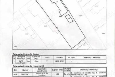 Casa de vanzare chiselet jude?ul calarasi - 3