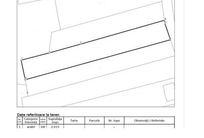 Teren cu autorizatie pentru doua case in Chinteni - 6