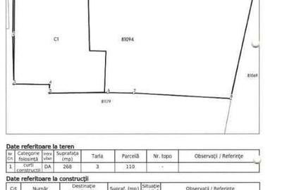 Casa si teren Albotele, jud. Arges - 5