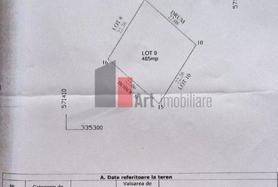 Vanzare teren Sabareni 485 mp - 3