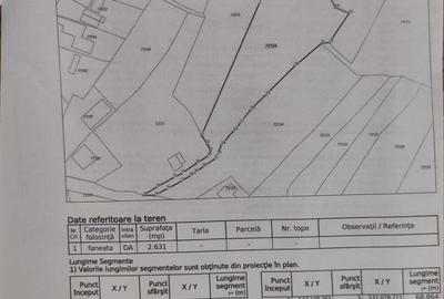 Sat Glodeni, jud. Dambovita - 6