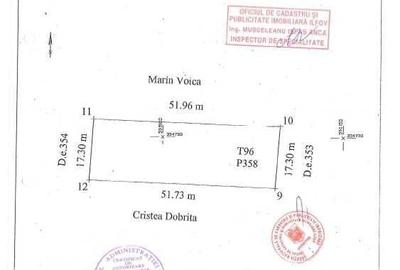 Spațiu comercial, în Ghermănești - 1