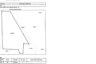 Vanzare teren Chirpar jud Sibiu - 2