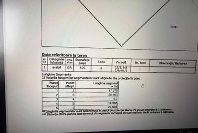 Teren de 400 mp, în Domnești - 7