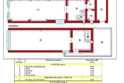 De inchiriat spatiu comercial P+M, Prelungirea Ferentari - 8