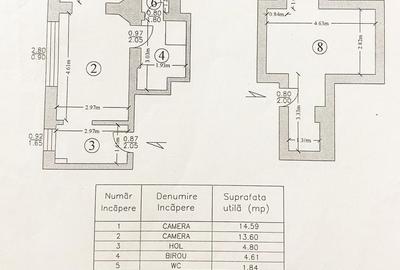 Apartament cu 2 camere semidecomandat în Universitate - 22