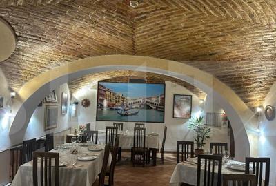 Spa?iu comercial 350 mp Ultracentral - 7