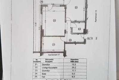 OFERTĂ | MAMAIA NORD | APARTAMENT 2 CAMERE | BLOC EXCLUSIVIST |PRET FINAL+TVA / - 8