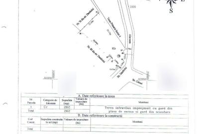 Oportunitate Unică! Teren construibil! - 2
