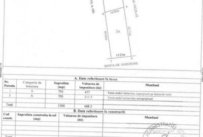 Teren de 1500 mp, în Exterior Vest - 1