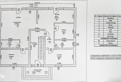 Casă cu 4 camere în Central - 2