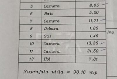 4 camere, et 7/9, anvelopat, 103mp-?tirbei Voda - 15