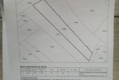 Spațiu comercial, în Central - 2