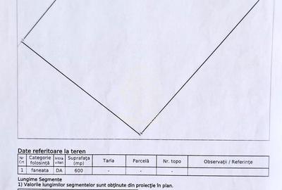 Teren de 600 mp, în Central - 1