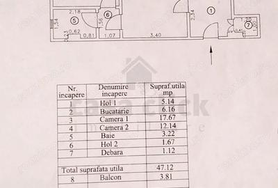 Apartament cu 2 camere decomandat în Micro 17