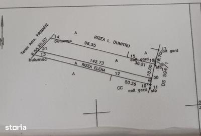 Teren de 2500 mp, în Săcueni