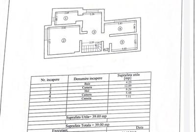 Casă de vânzare – Constanța, zona Trocadero – 199.900 € negociabil - 18