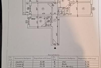 Apartament cu 4 camere decomandat, mobilat în Colentina