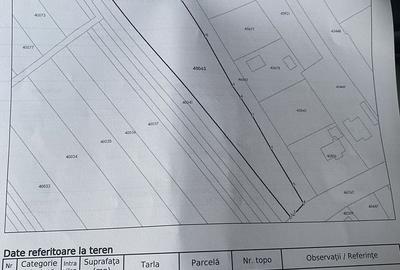 Spațiu comercial, în Merei - 1