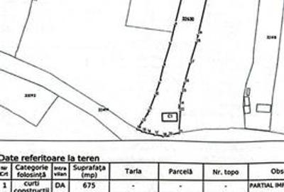 Teren intravilan de 4872 mp, în Antoceni - 9