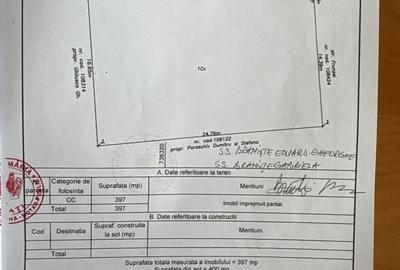 Teren de 400 mp, în Exterior Vest
