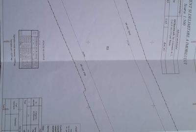 Spațiu comercial, în Central - 3