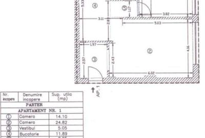 Vanzare 2 camere partial mobilat 1Mai-Victoriei - 5