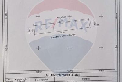 Spațiu comercial, în Perieni - 2