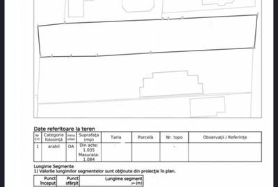 Teren de vaznare, 1084 mp, zona Veteranilor - 1