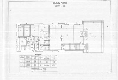 Spațiu comercial, de 742 mp, în Frații Golești - 4