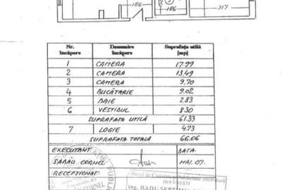 Vind apartament, zona Constantin Brancoveanu - 1