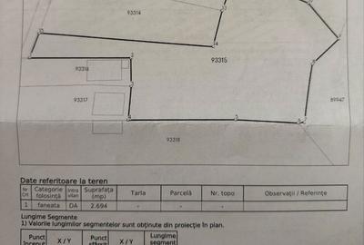 Spațiu comercial, în Sătic - 13