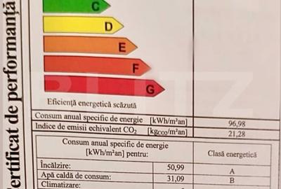 Apartament cu 2 camere, zona Lipovei(Iulius Mall) - 2