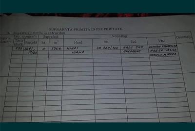 Teren de 3300 mp, în Moara Vlăsiei - 1