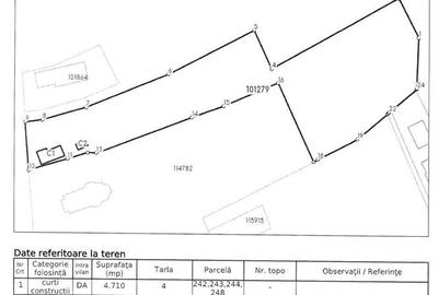 Teren de 4710 mp, în Domnești - 1