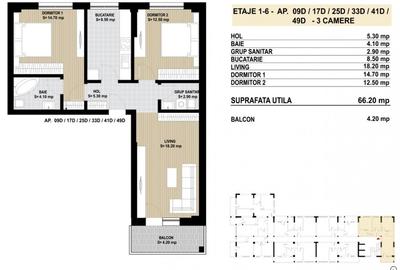 Apartament 3 camere decomandat 2 bai Grand Arena Dealul Cucului.
