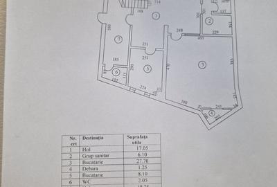 Casă cu 4 camere în Baicului - 7