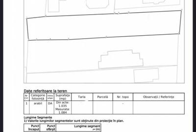 Teren de vaznare, 1084 mp, zona Veteranilor - 1
