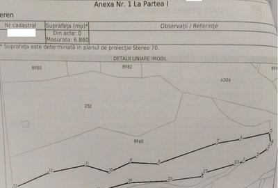 Teren de 18452 mp, în Moroeni - 5