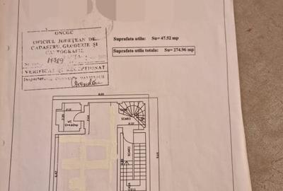 Spațiu comercial, de 380 mp, în Central - 7