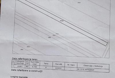 Teren de 2350 mp, în Exterior Vest - 1