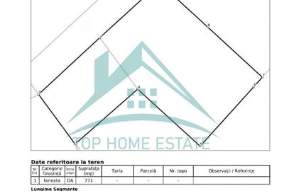Teren Construcții intravilan de 771 mp, în Tăuți - 2