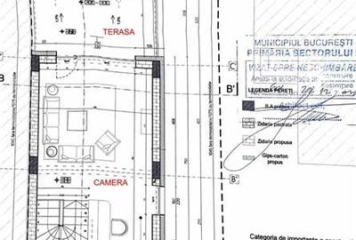 Vanzare teren cu autorizatie vila Obor - 4